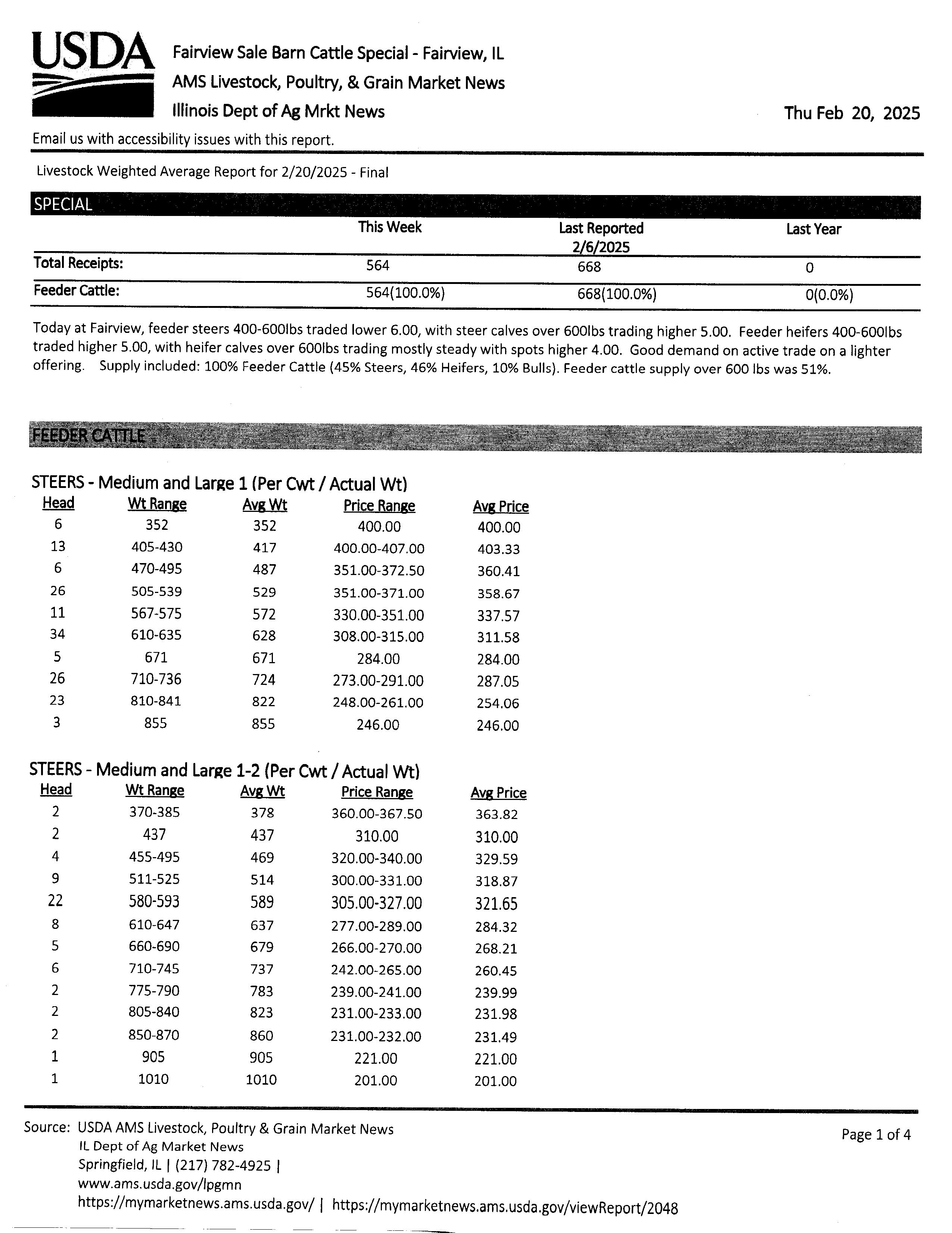 mkt rpt 2-20-25 p1