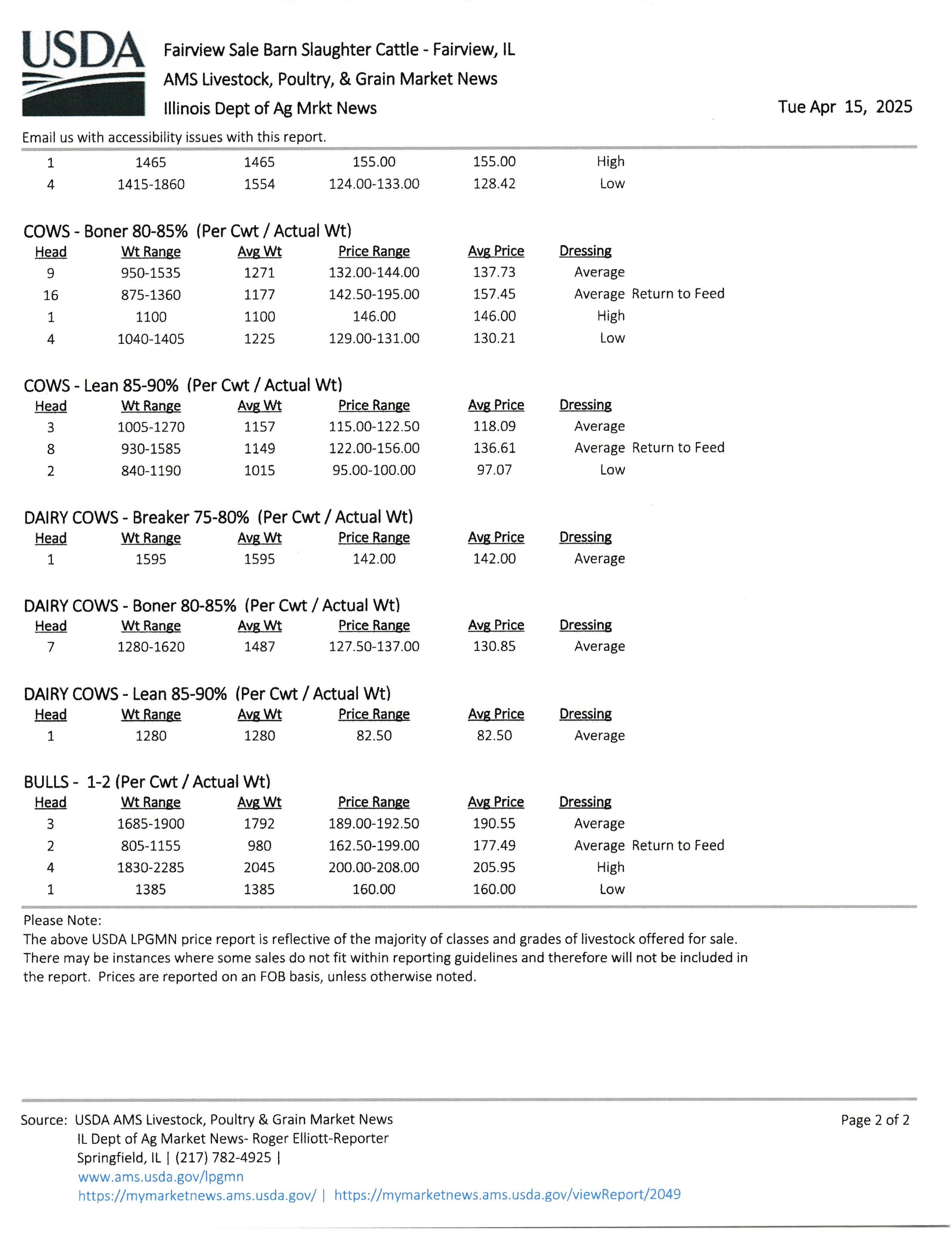 mkt rpt 4-15-25 p2