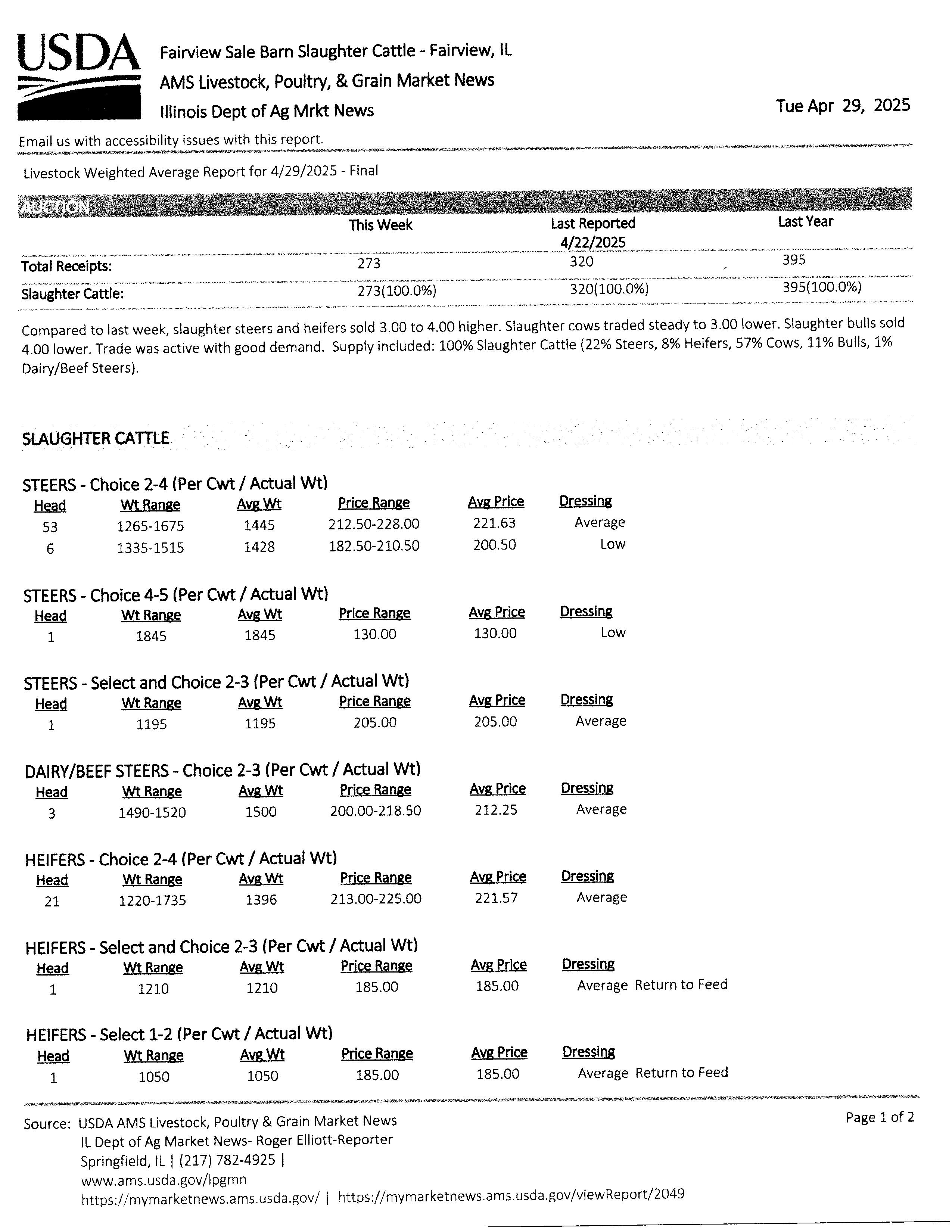 mkt rpt 4-29-25 p1