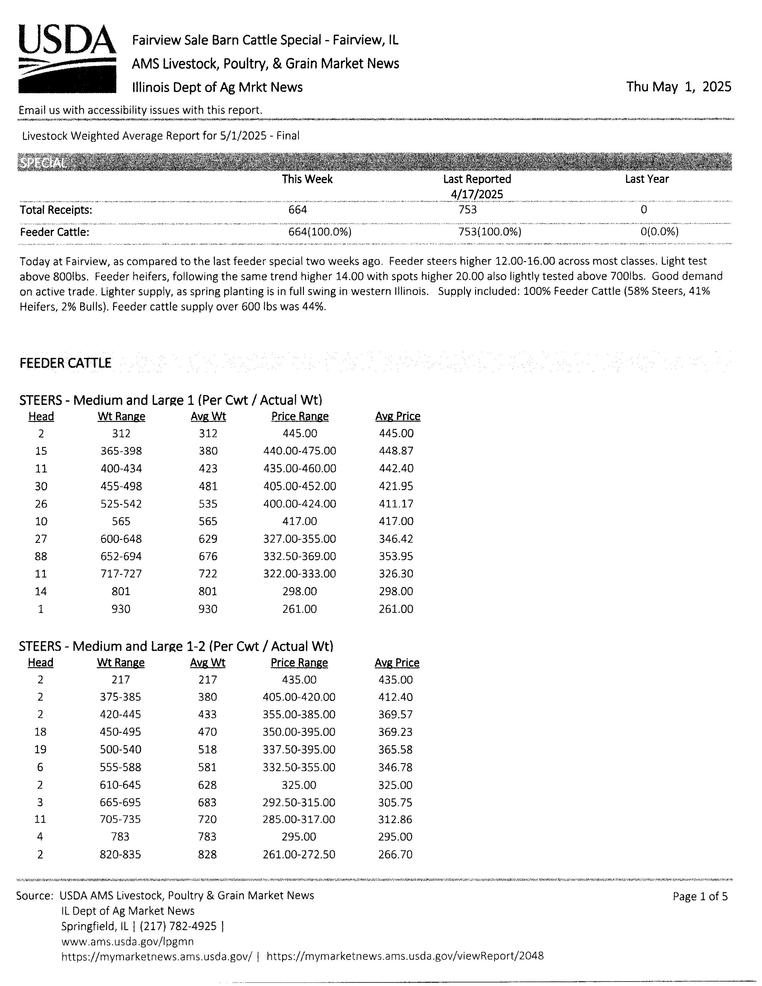 mkt rpt 5-1-25 p1