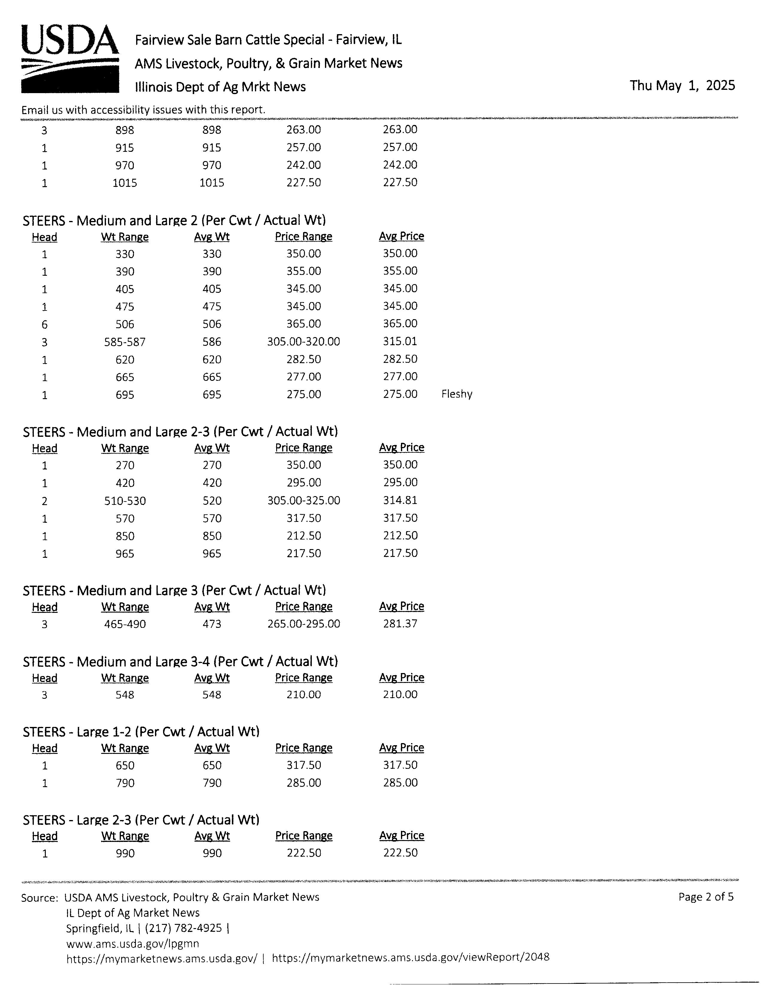 mkt rpt 5-1-25 p2