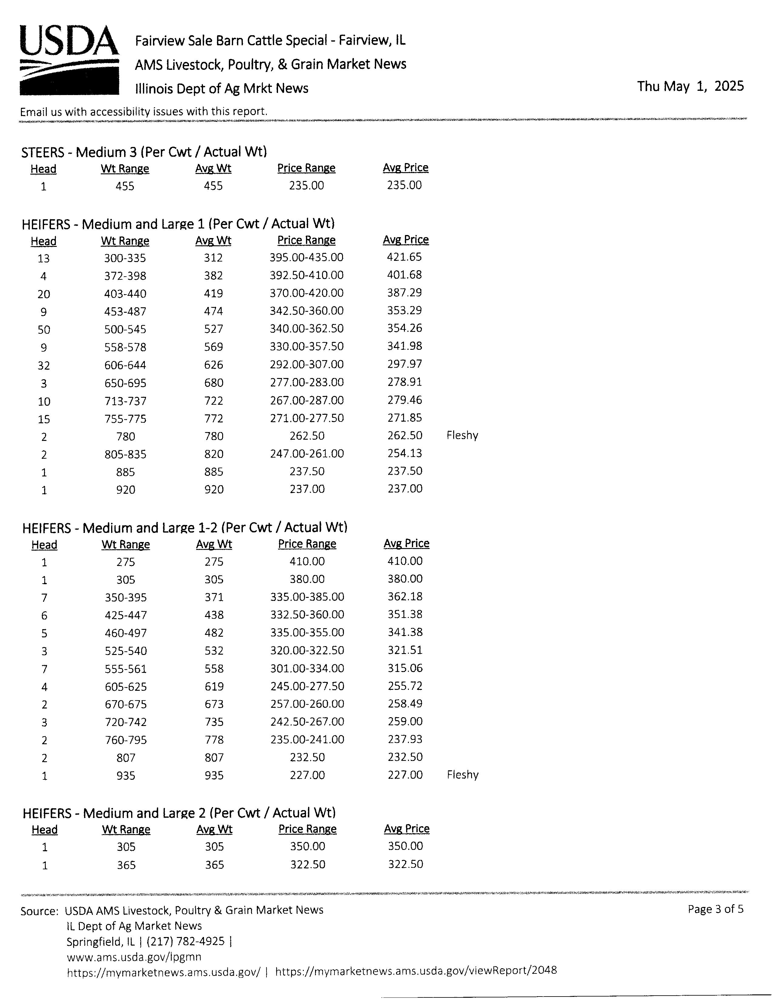mkt rpt 5-1-25 p3