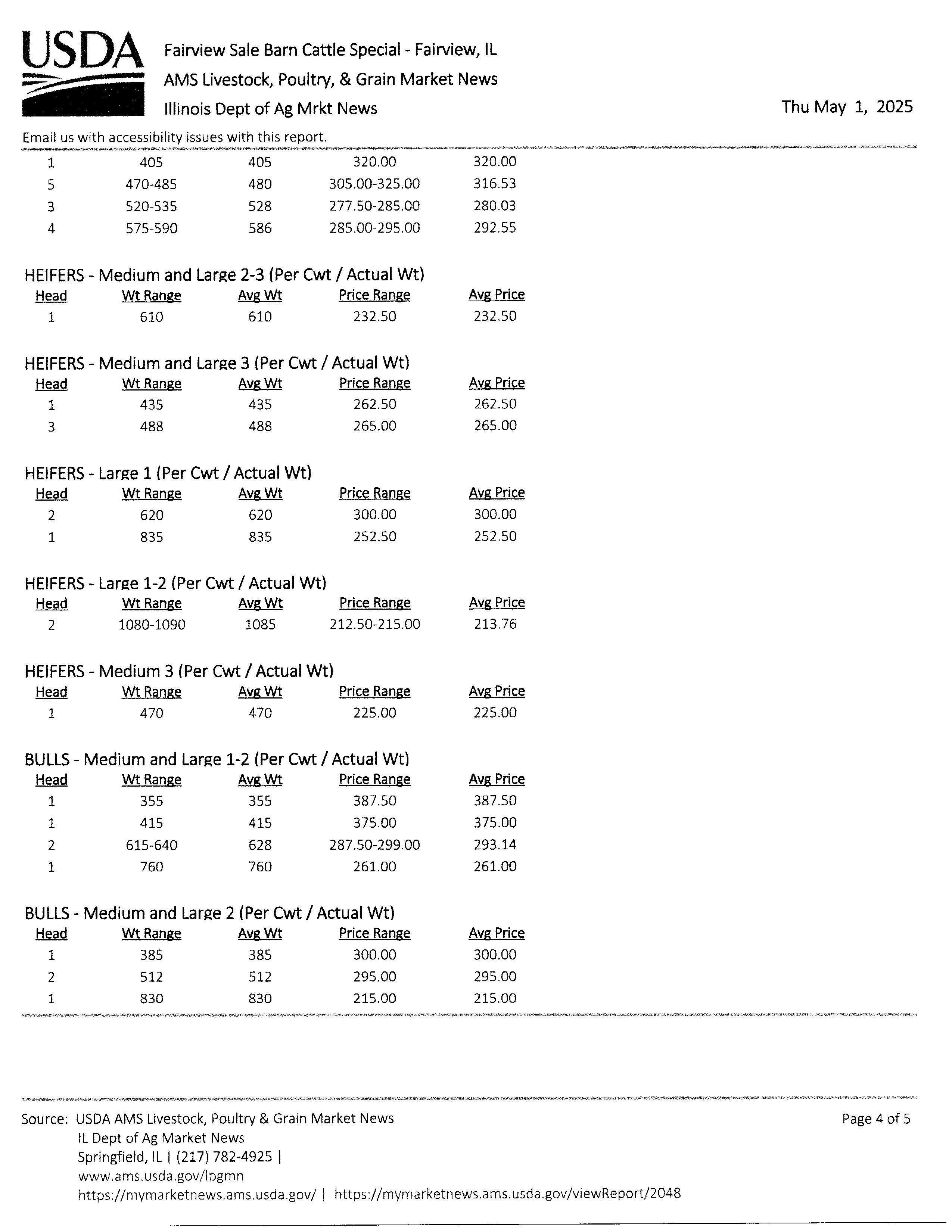 mkt rpt 5-1-25 p4