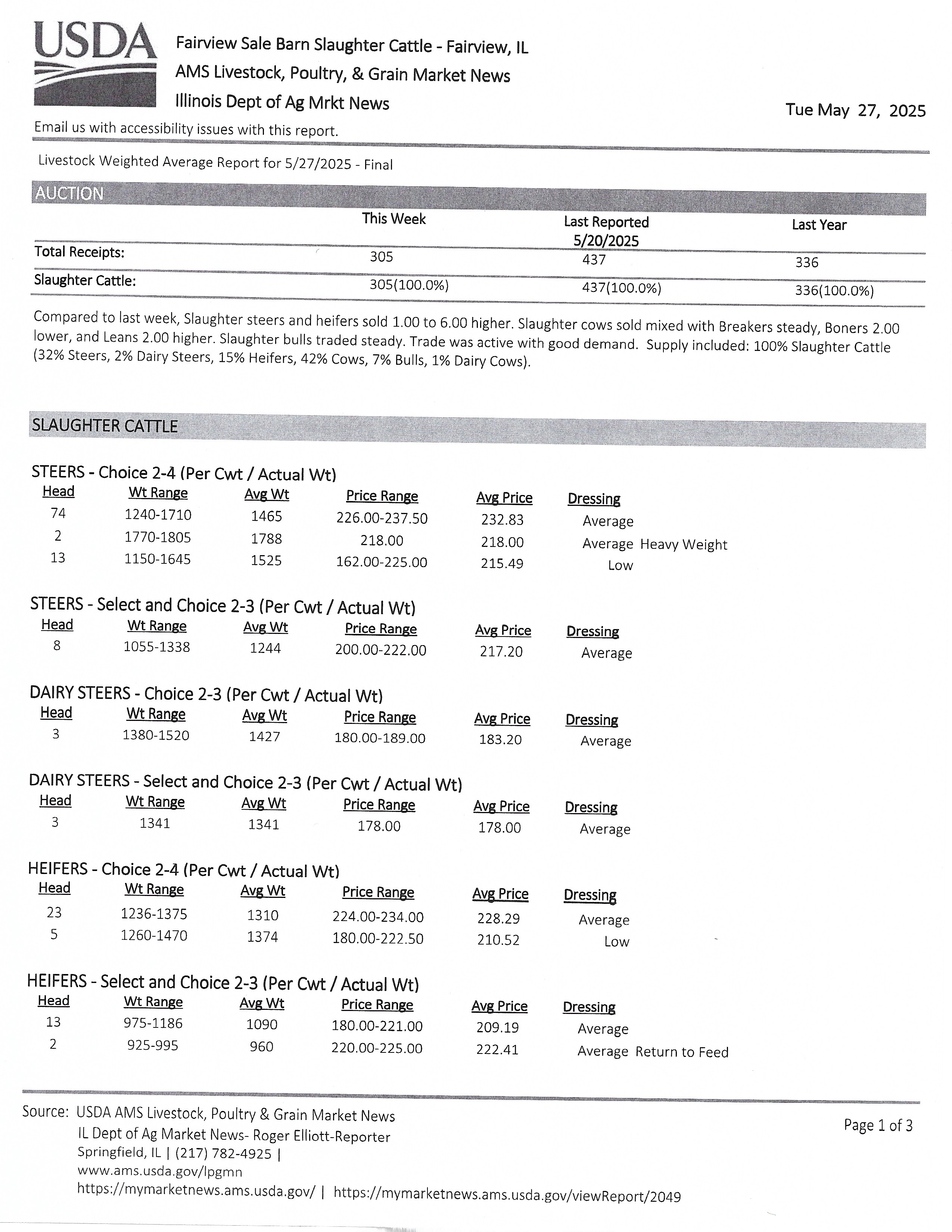 mkt rpt 5-27-25 p1
